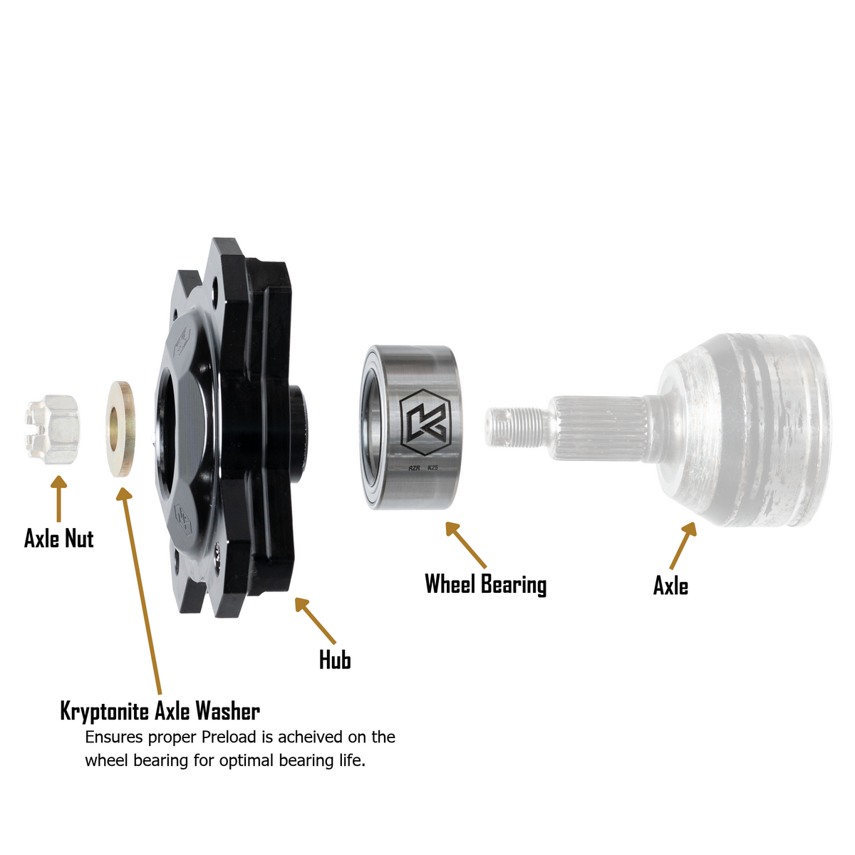 Kryptonite Death Grip Polaris Pro XP 2020-2023 Deluxe Hub Assembly Kit