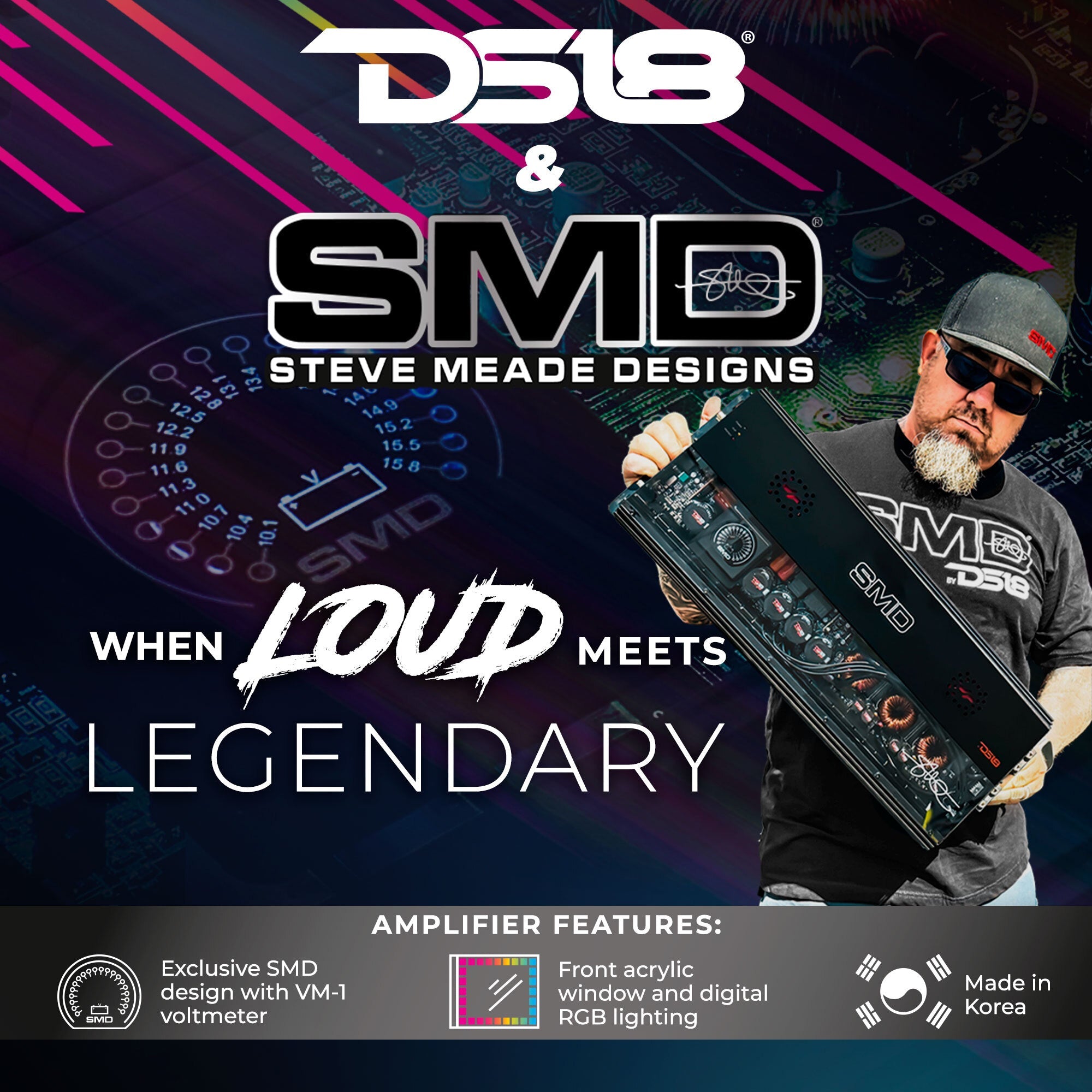 SMD Monoblock Amplifier with VM-1 Voltmeter and Digital LED Lights 8500W RMS at 1-ohm - Steve Meade Designs