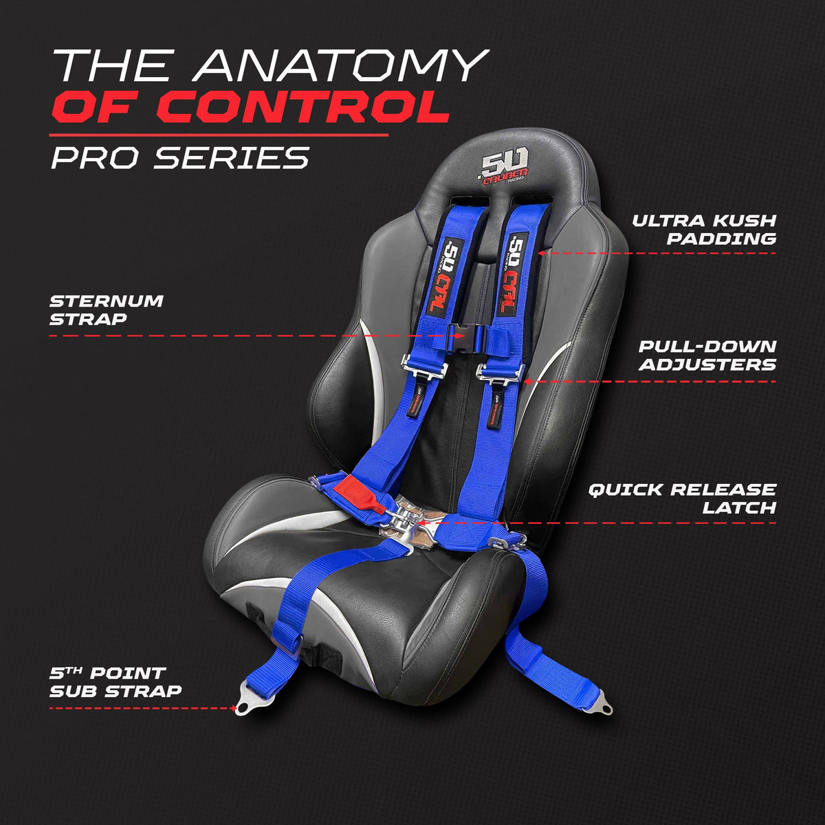 2" 5 Point Racing Harness – Pro Series Race Latch | 50 Caliber Racing