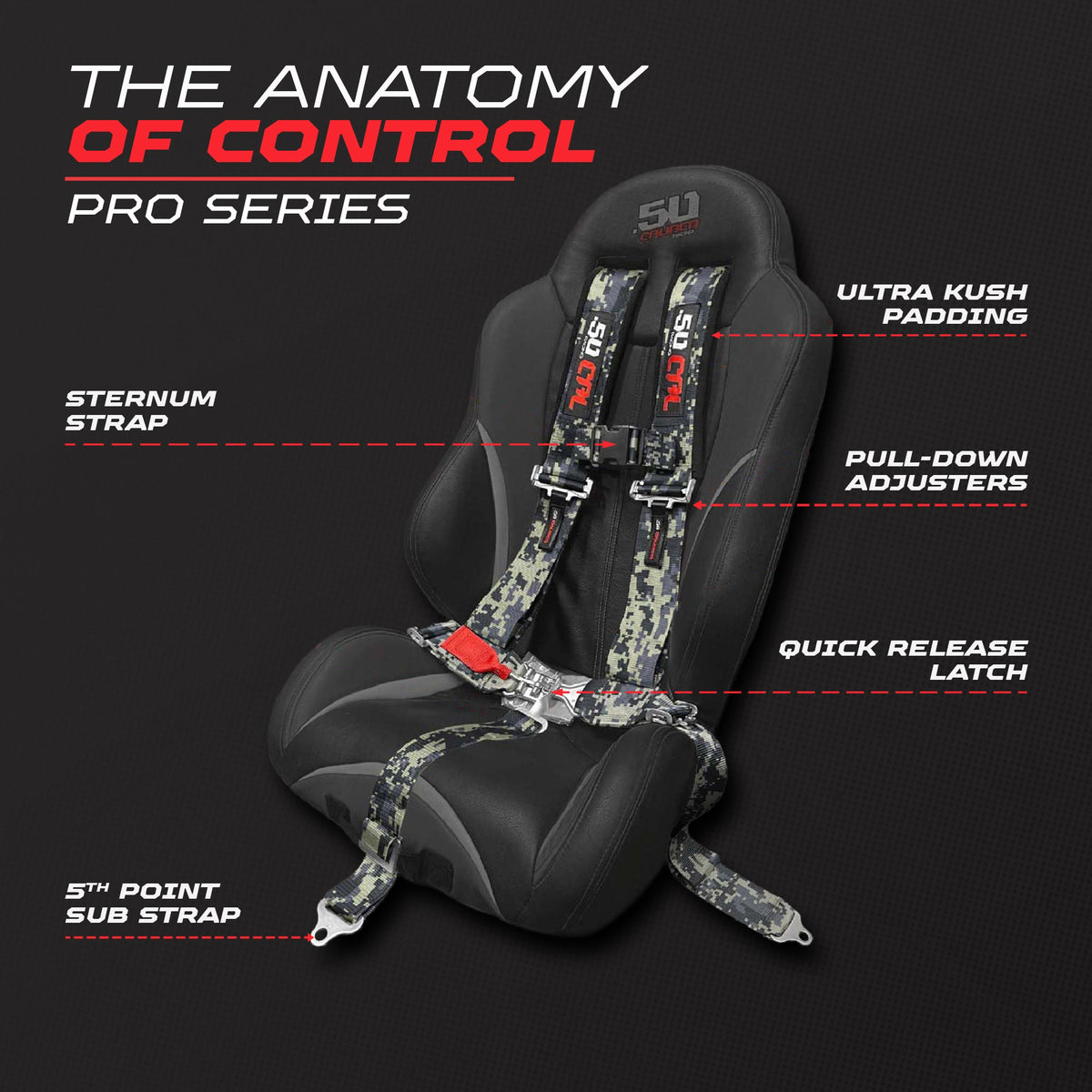 3" 5 Point Racing Harness – Pro Series Race Latch | 50 Caliber Racing