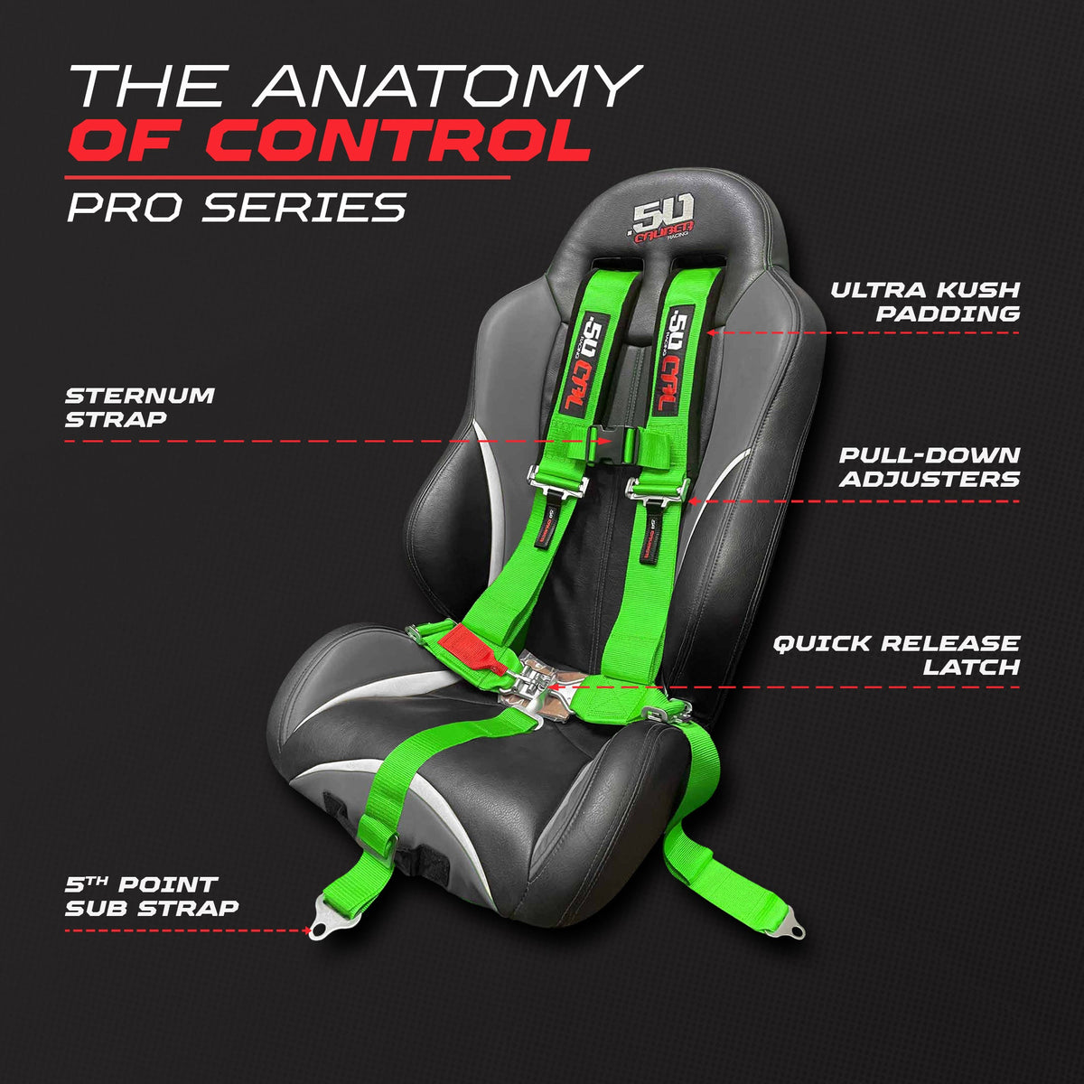 3" 5 Point Racing Harness – Pro Series Race Latch | 50 Caliber Racing