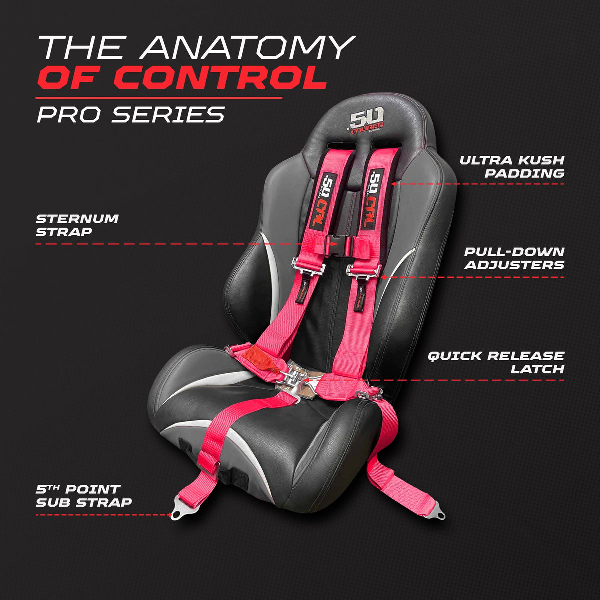 3" 5 Point Racing Harness – Pro Series Race Latch | 50 Caliber Racing