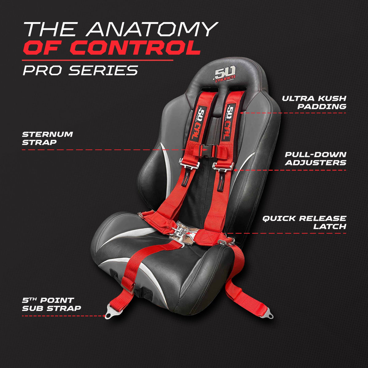 3" 5 Point Racing Harness – Pro Series Race Latch | 50 Caliber Racing