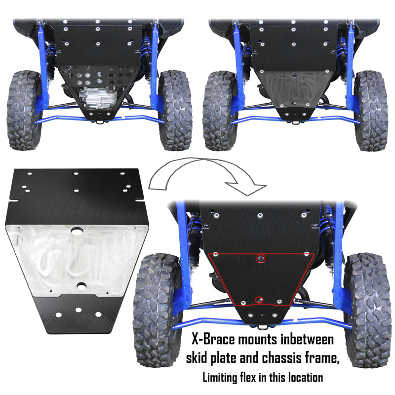 Polaris RZR Pro XP X-Brace for UHMW Skid Plate
