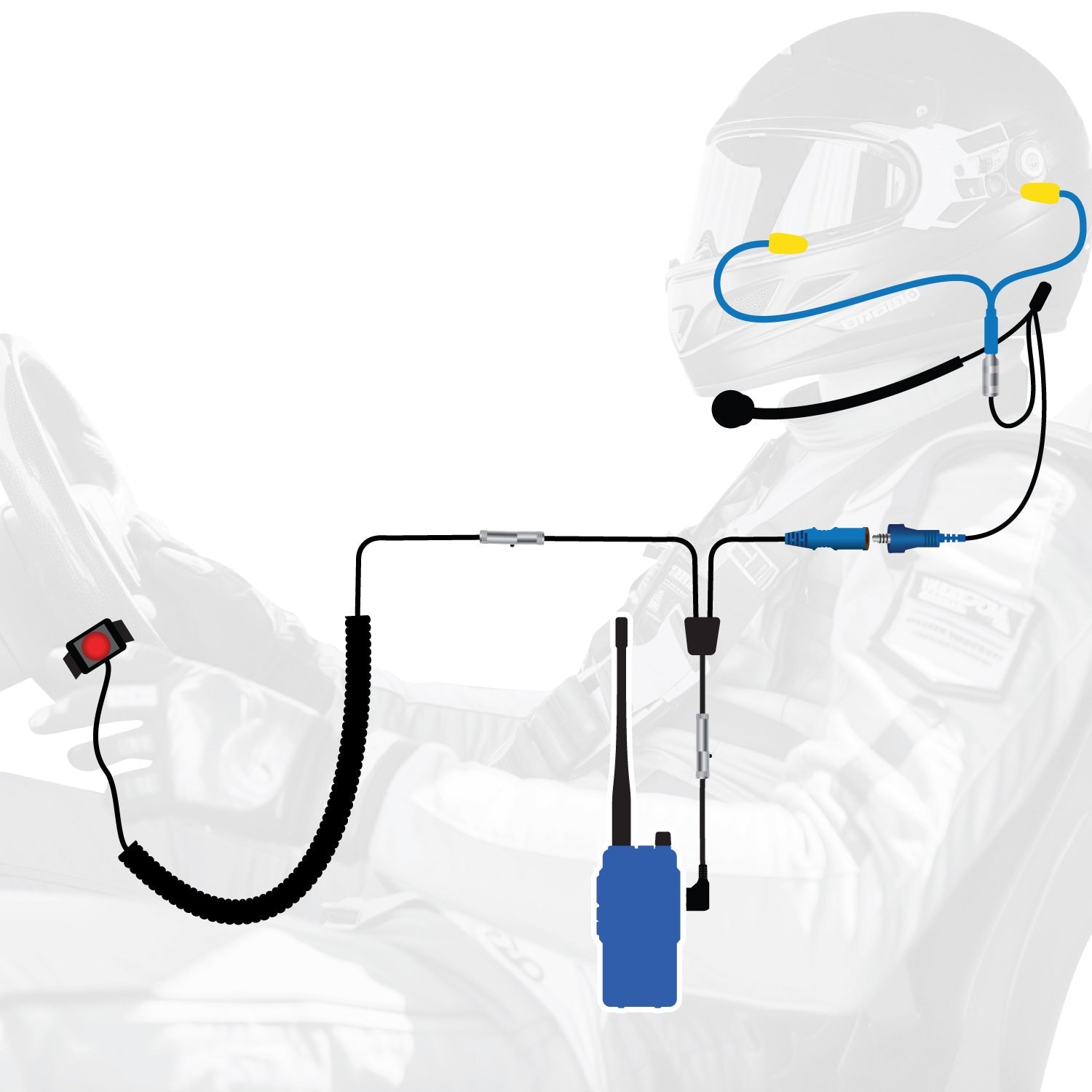 RUGGED Wired Driver Only Communication Kit with R1 Radio - Kit with Helmet Speakers