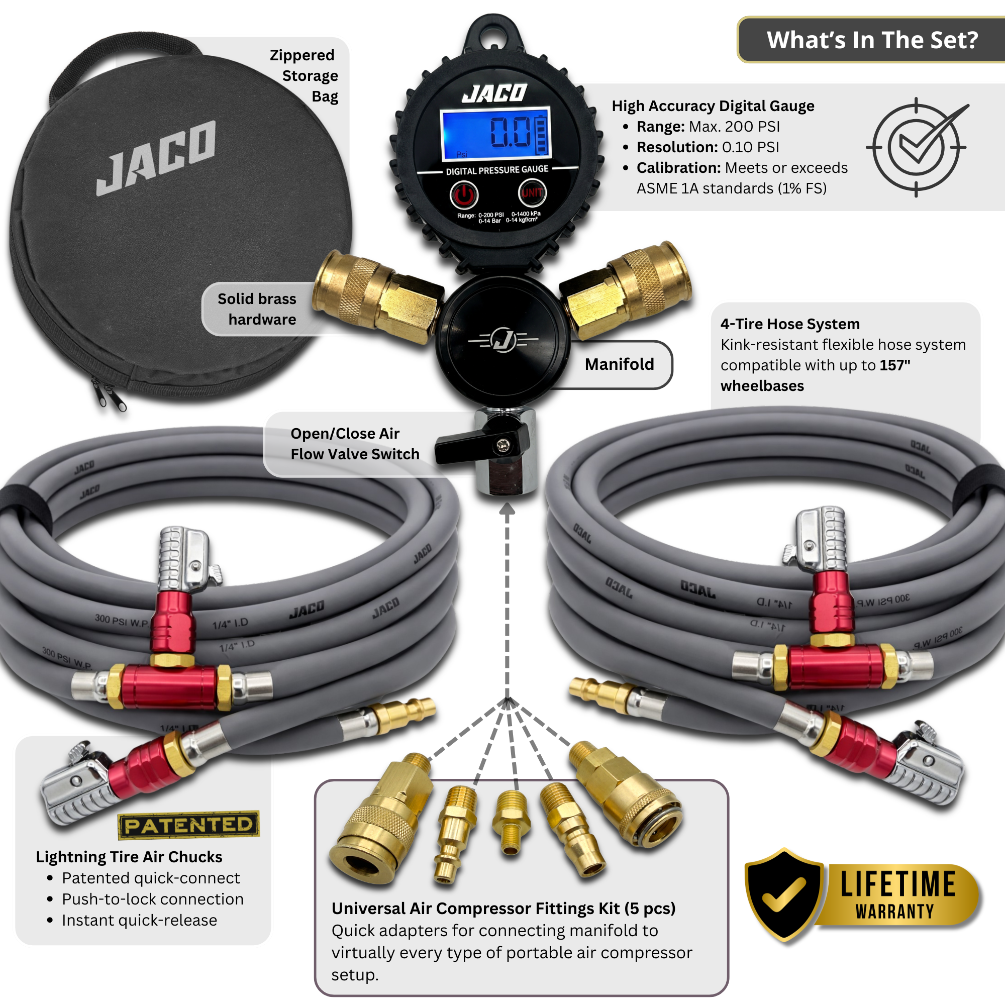 Rapid 4-Tire Inflation/Deflation System with Lightning™ Air Chucks | Multi-Tire Inflator/Deflator 4-Way Hose Kit for Off Road 4x4