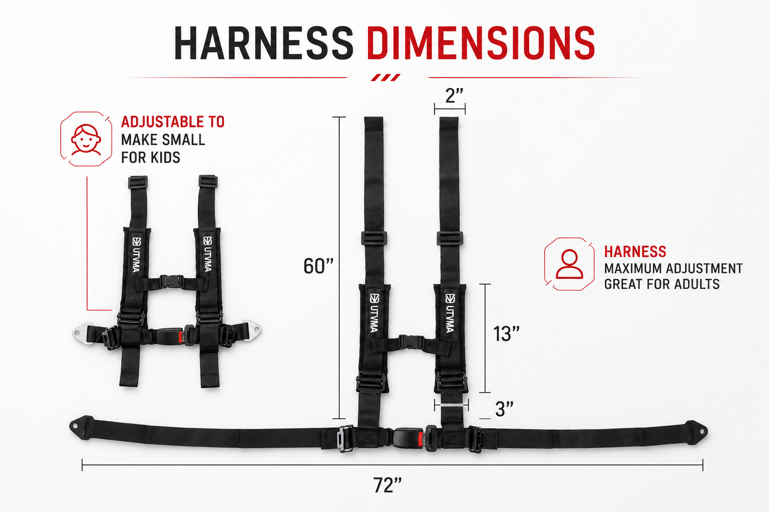 Honda Talon Harness Kit (2019+)