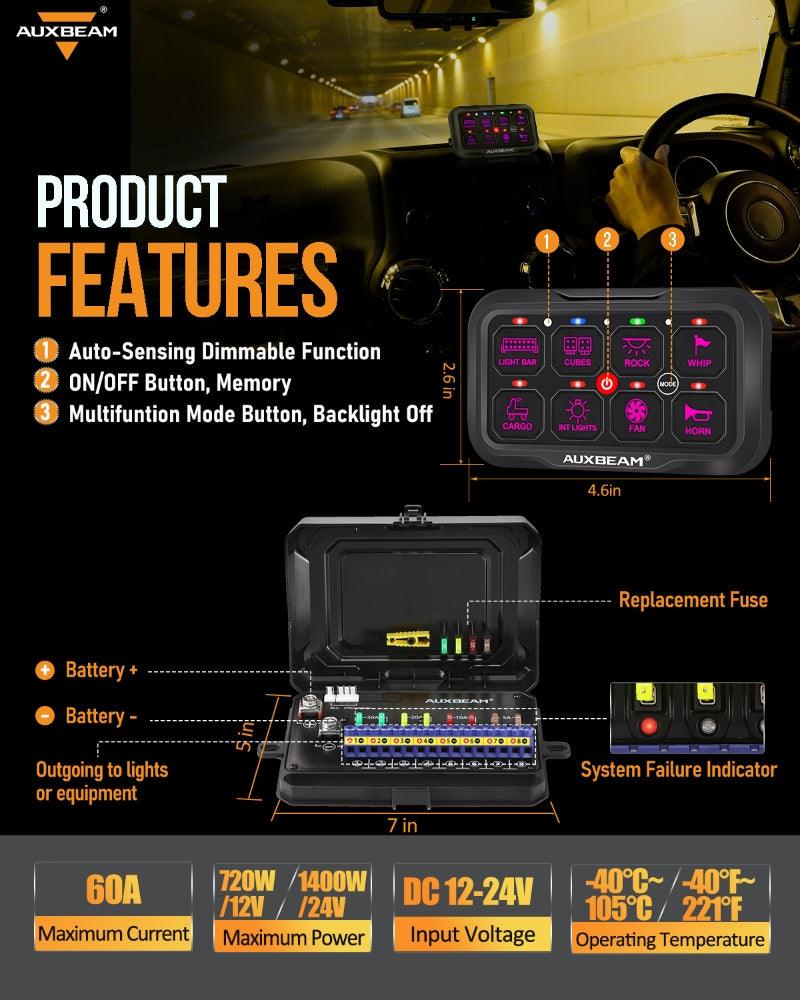 AR-800 RGB Switch Panel with APP, Toggle/ Momentary/ Pulsed Mode Supported(One-Sided Outlet)