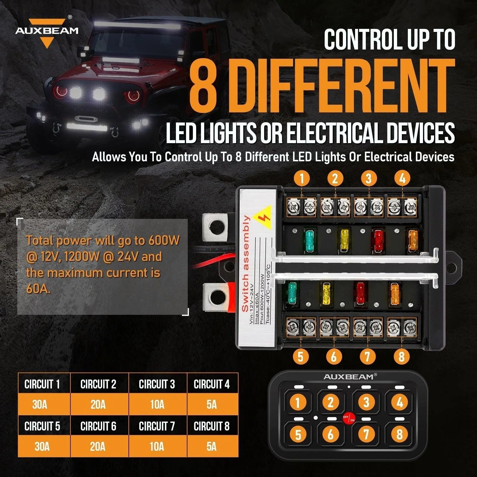 6/8 Gang LED Switch Panel, Off Road Light Controller