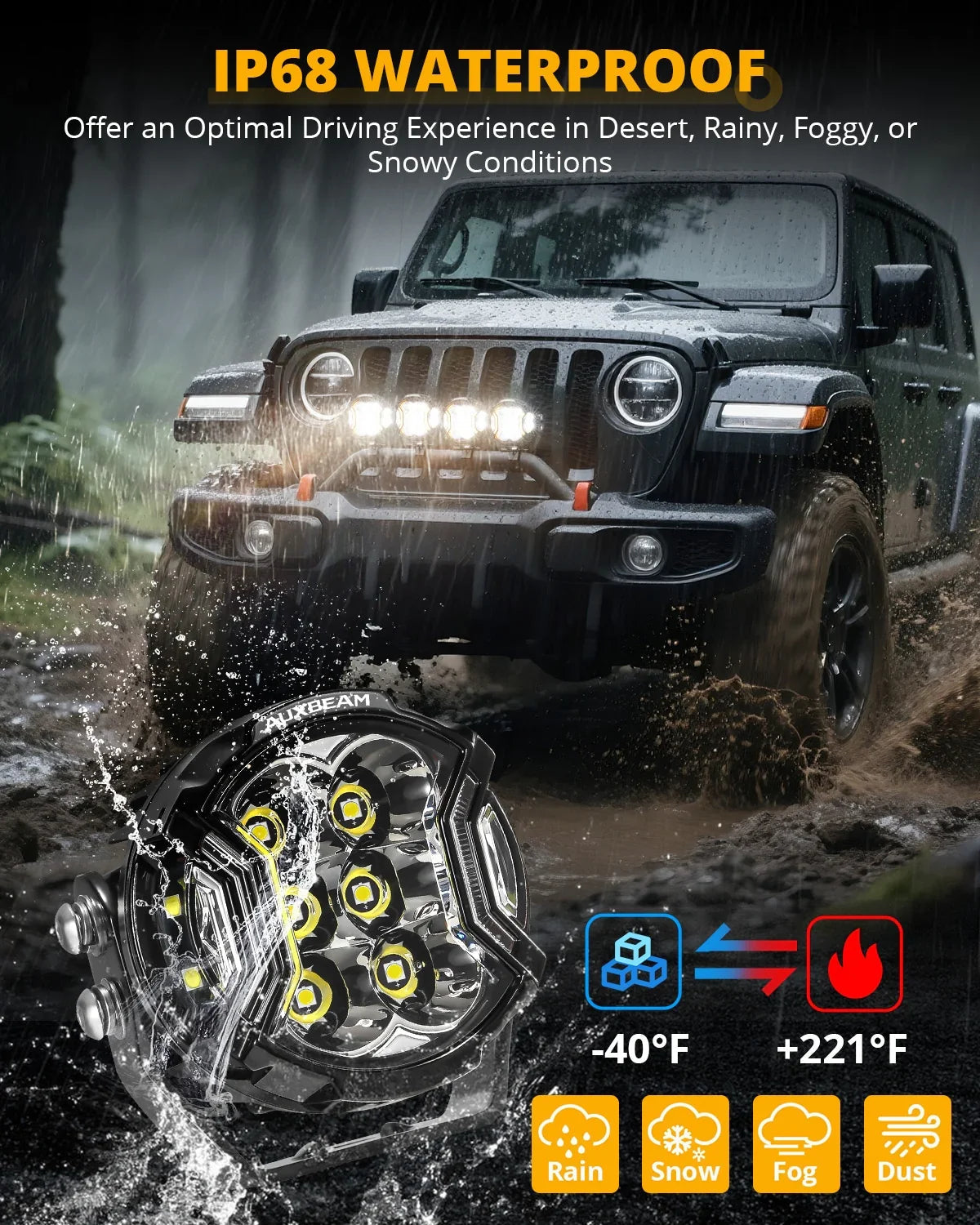V-ULTRA Series | 3 Inch 108W LED Side Shooter White Pod Lights with Amber DRL
