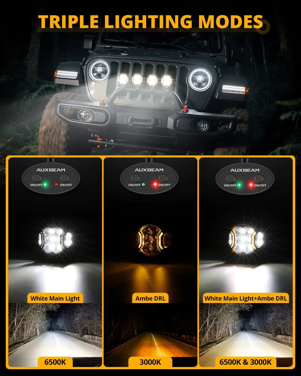 V-ULTRA Series | 3 Inch 108W LED Side Shooter White Pod Lights with Amber DRL