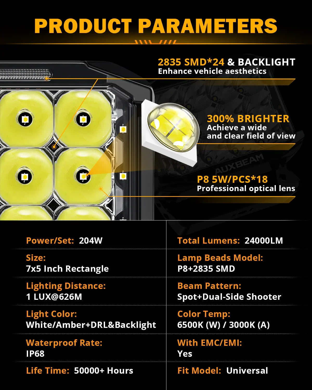 V-MAX Series | 7x5 Inch Rectangle 228W 26100LM Spot Beam Side Shooter LED Driving Lights with Amber DRL&Backlight