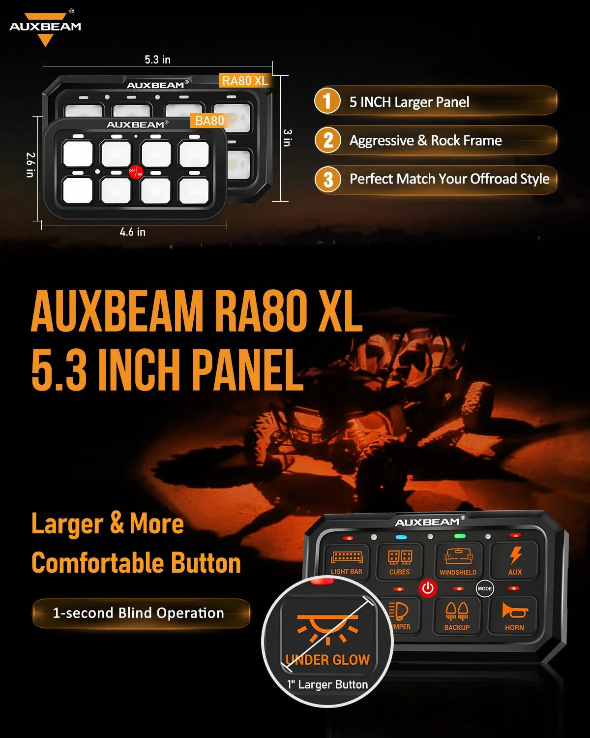 RGB Series 8 Gang (RA80 XL) Switch Panel, Larger Size, Toggle/ Momentary/ Pulsed Mode Supported