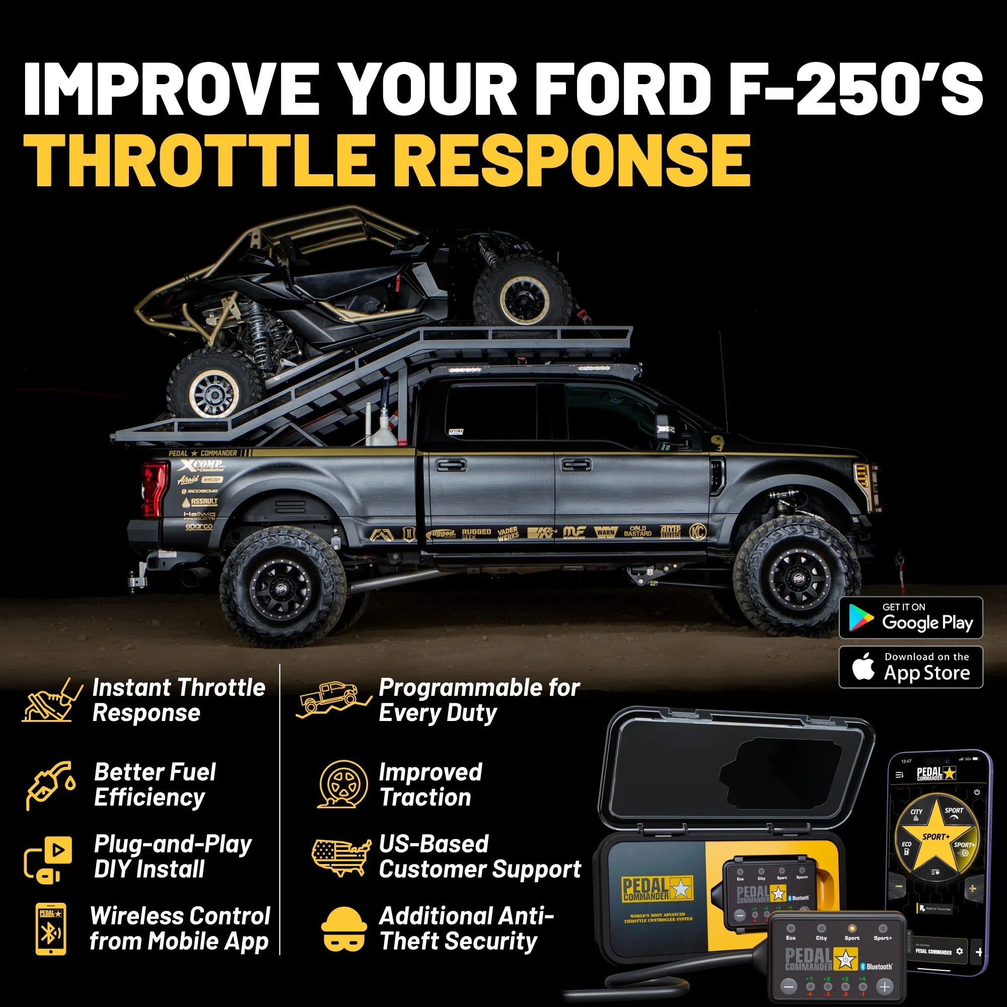 Pedal Commander for Ford F250