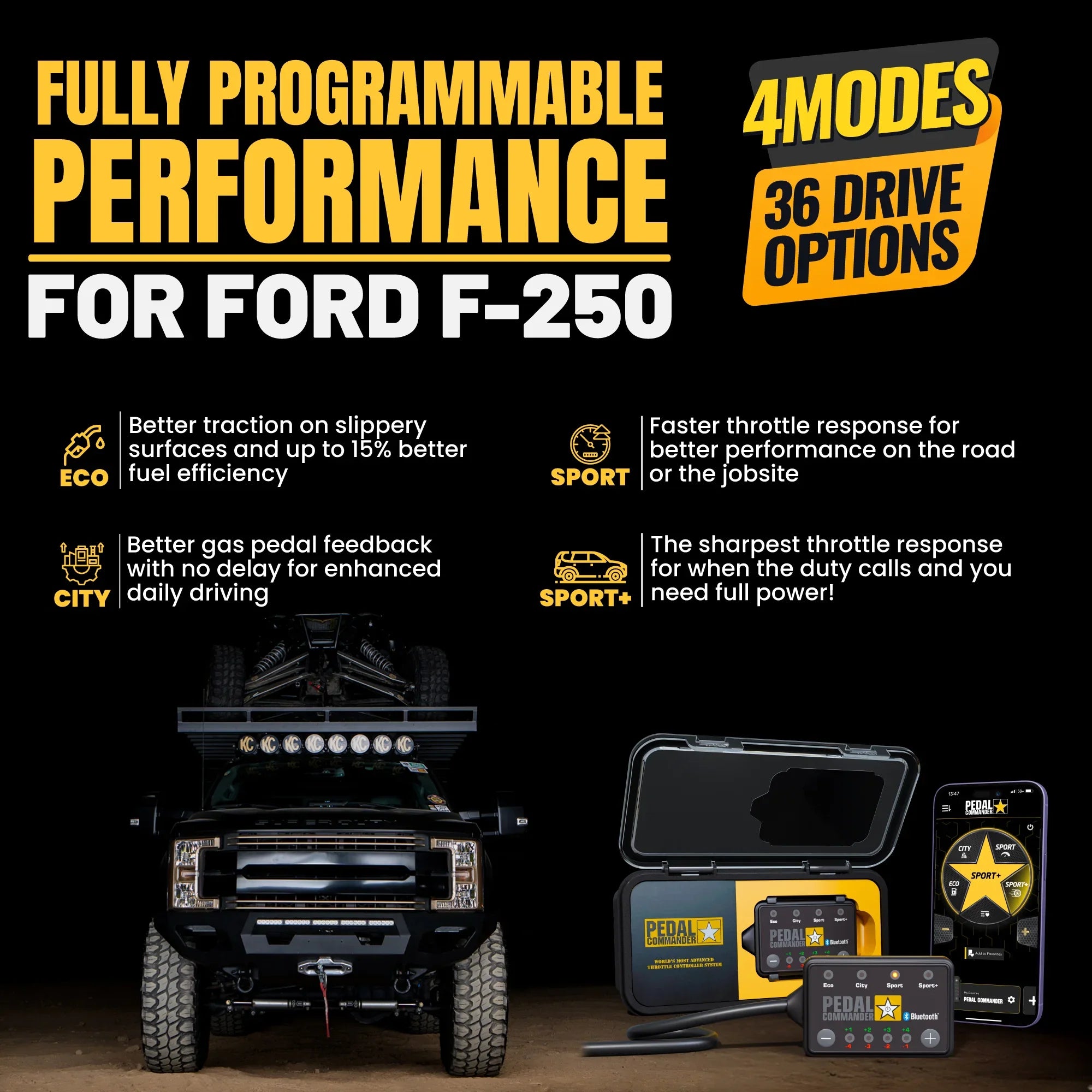 Pedal Commander for Ford F250