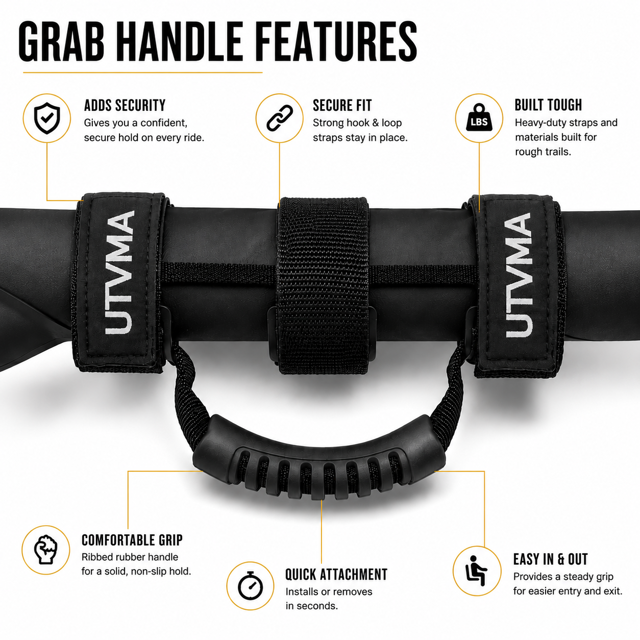 Grab Handles