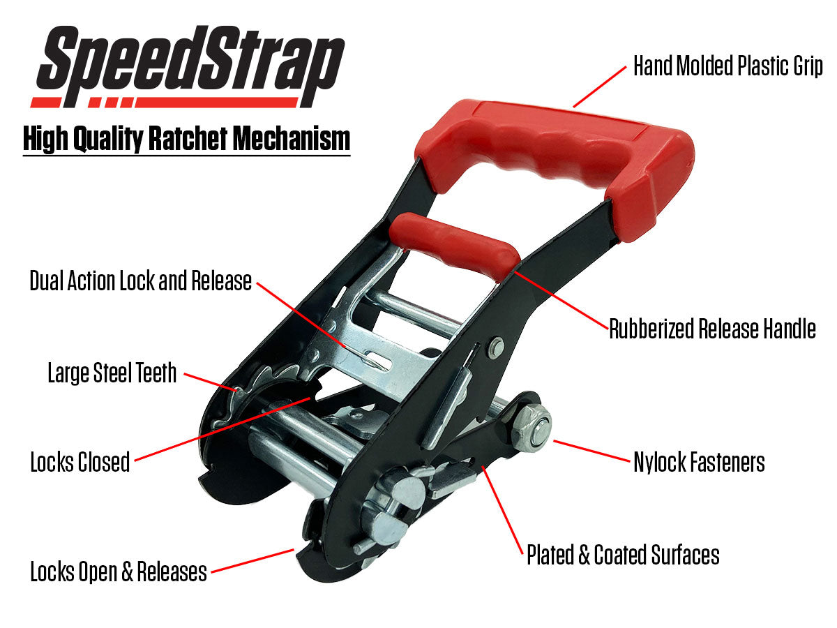 HEAVY DUTY THROUGH THE WHEEL TIE DOWNS KIT