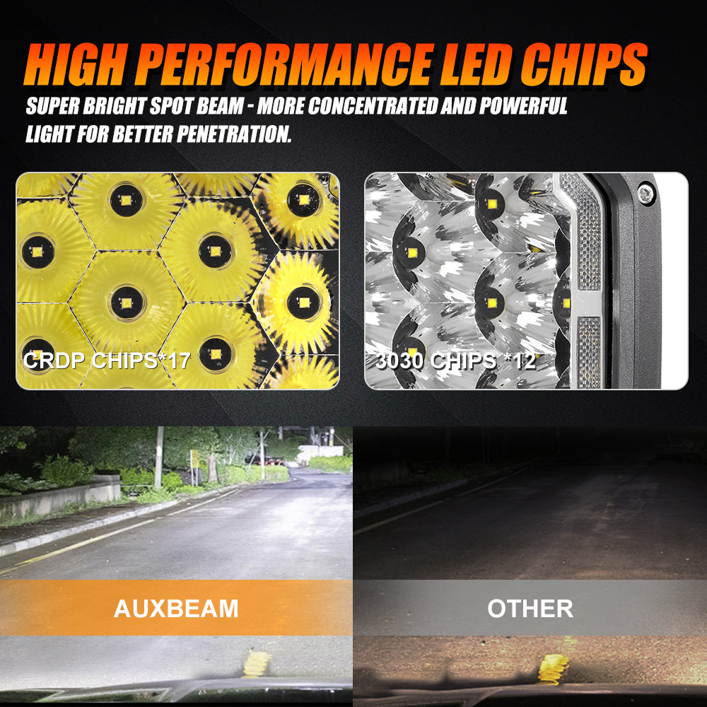 7x5 Inch Rectangle LED Pods White Spot Driving Lights with DRL