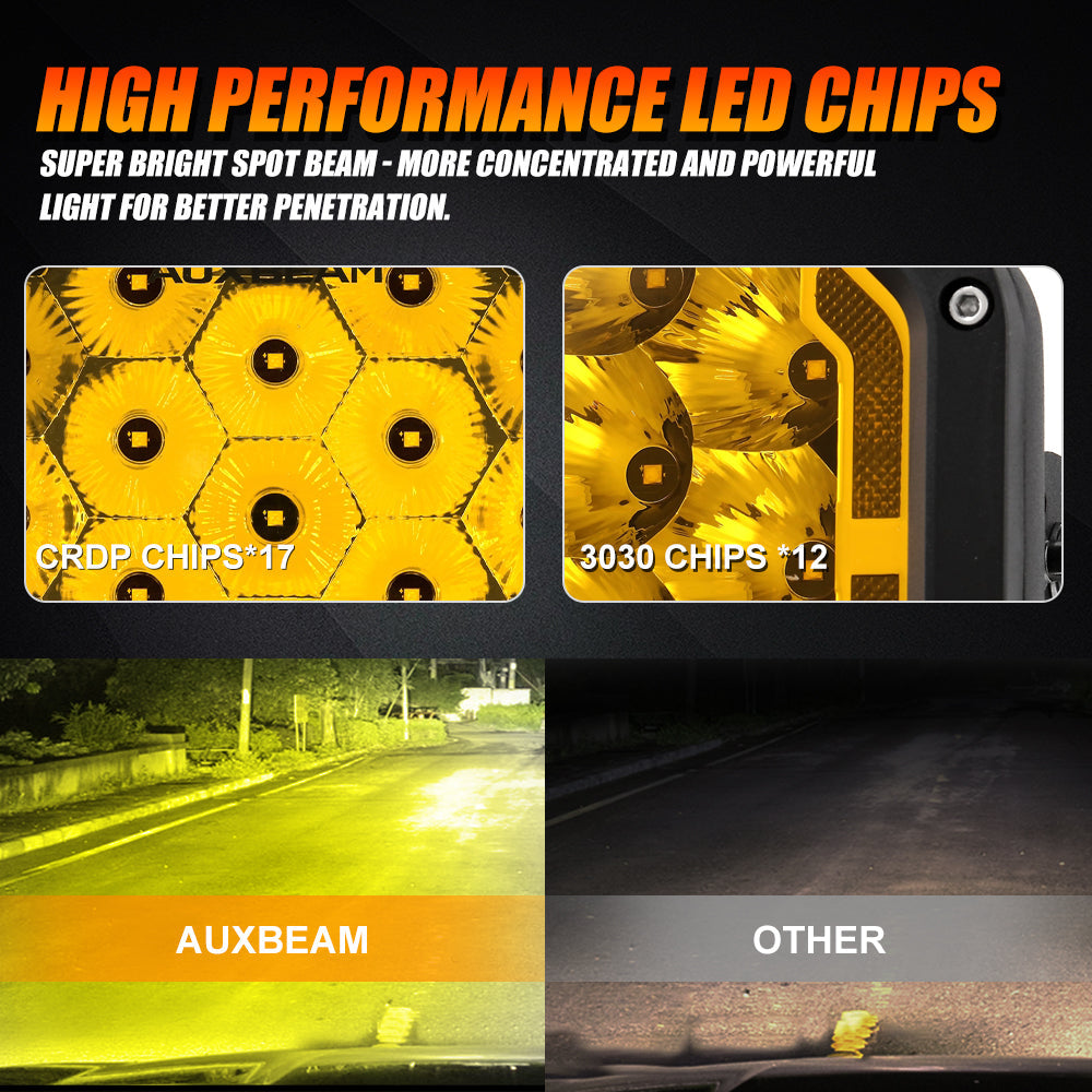 7x5 Inch Rectangle LED Pods Amber Spot Driving Lights with DRL FOR ATV UTV SIDE BY SIDE 4X4