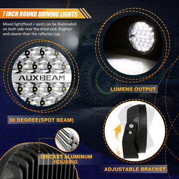 360-PRO Series | 7 Inch 230W 33332LM Custom Lens Offroad LED Driving Lights