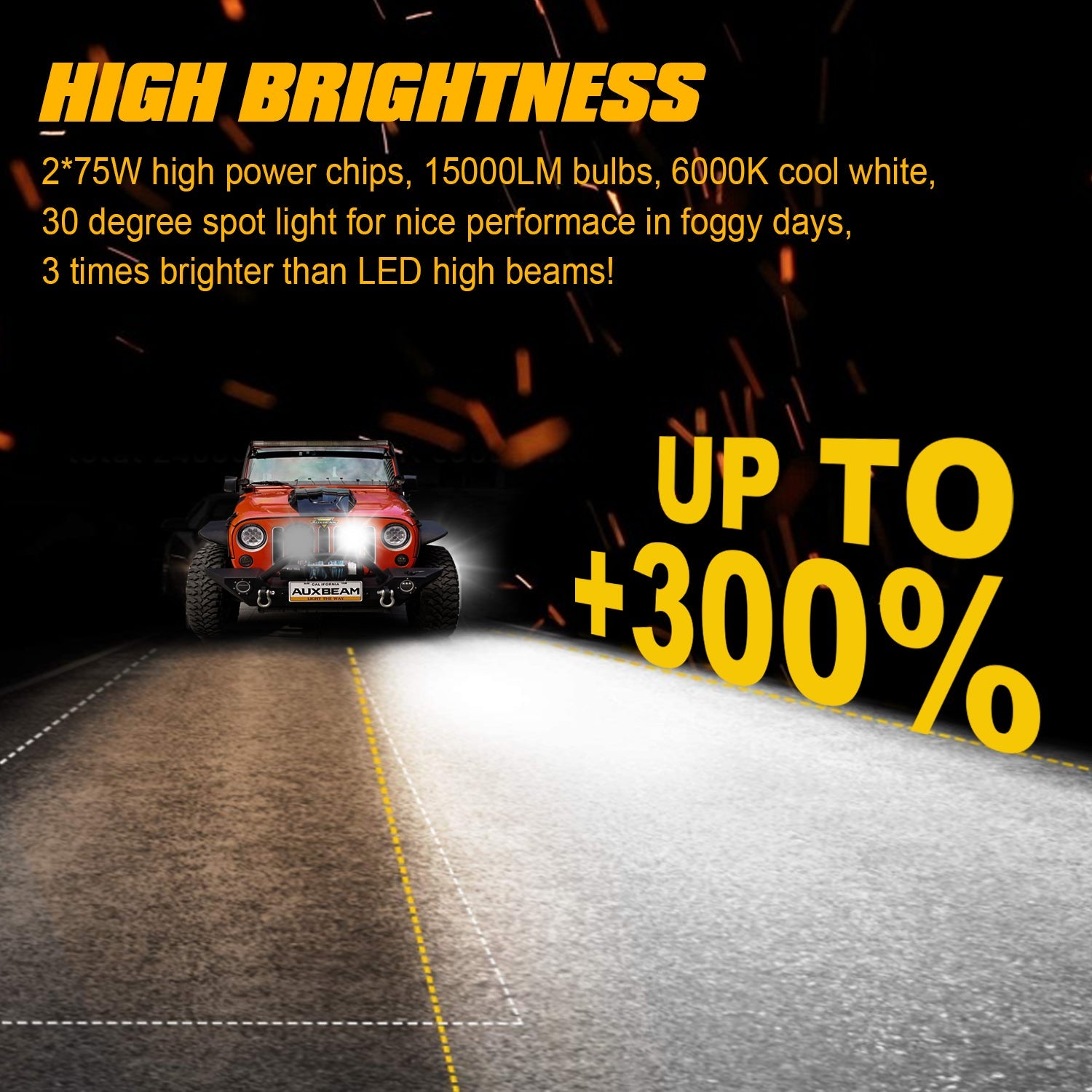 (2pcs/set) 8.5 Inch 150W Round off road lights Spot Beam LED Driving Lights