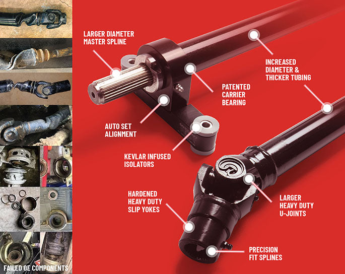 DRIVELINE & CARRIER BEARING COMBO - 2019+ RANGER - 2 SEAT