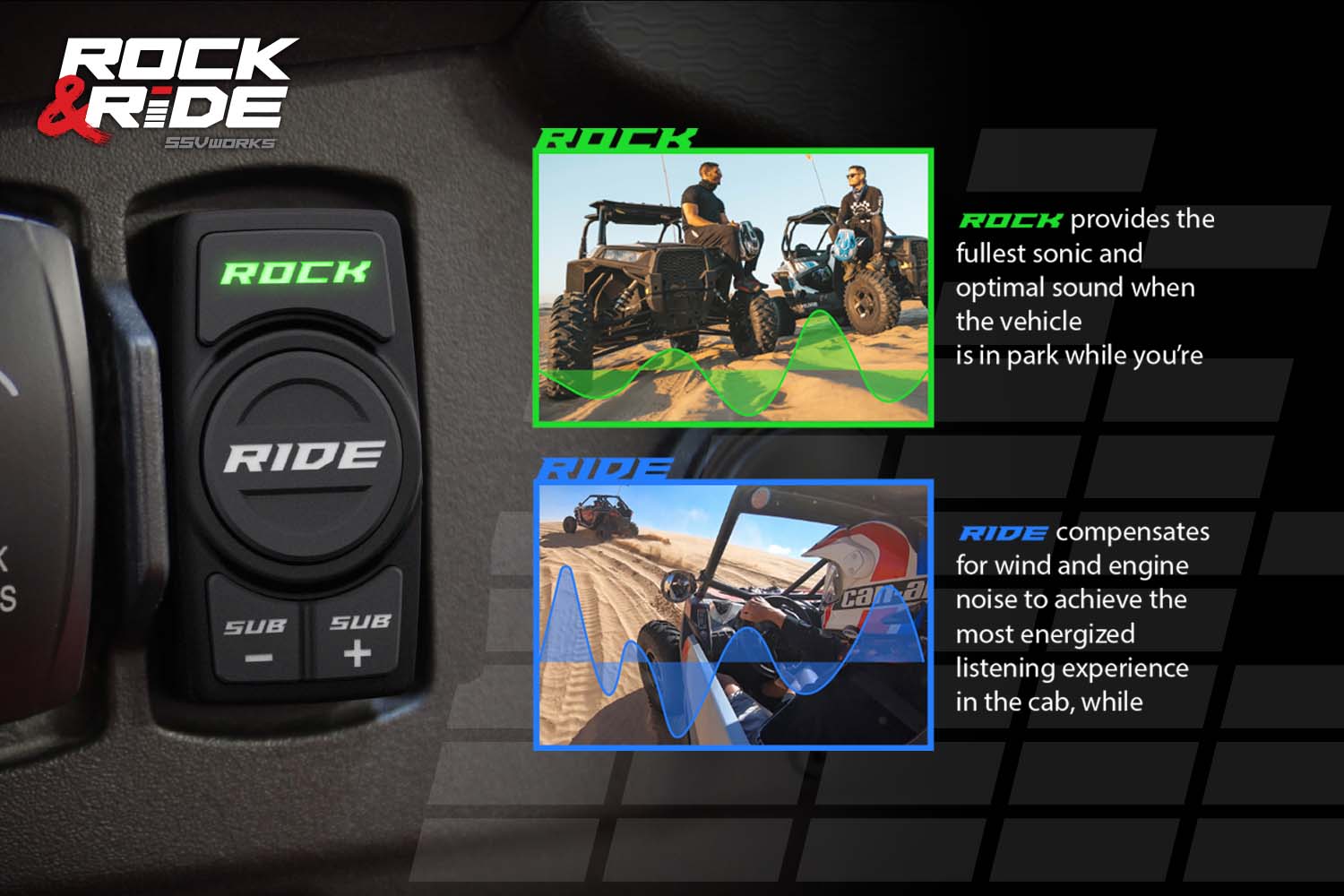 2014-2023 Polaris RZR Kicker 3-Speaker Plug-&-Play System for Ride Command