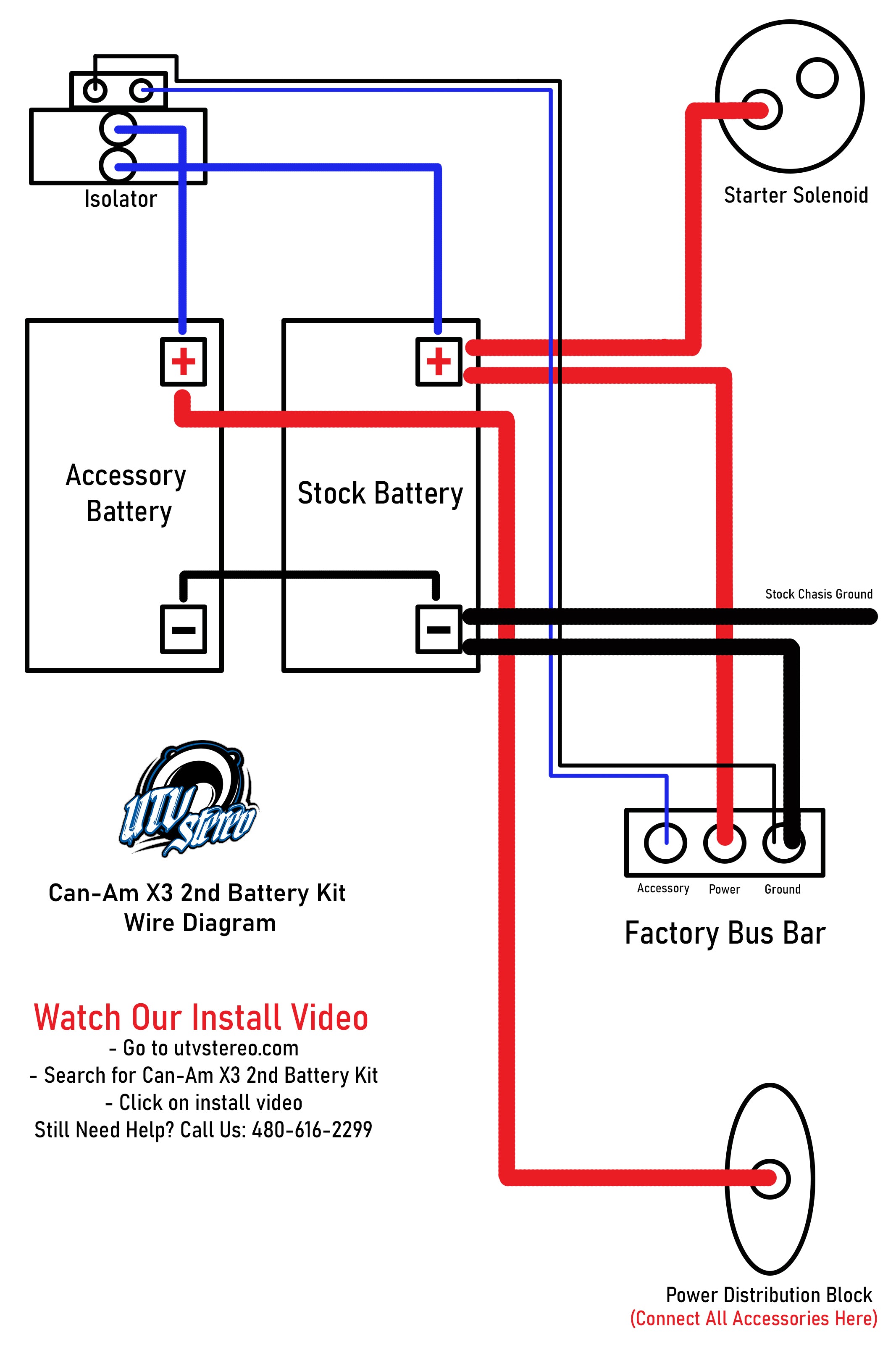 Can-Am X3 2nd Battery Kit (Wire Kit & Battery Mount Only) | UTVS-X3-2BATT-NB
